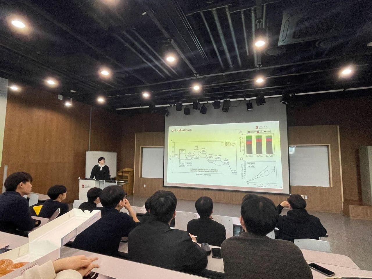 Group meeting · 2024.02